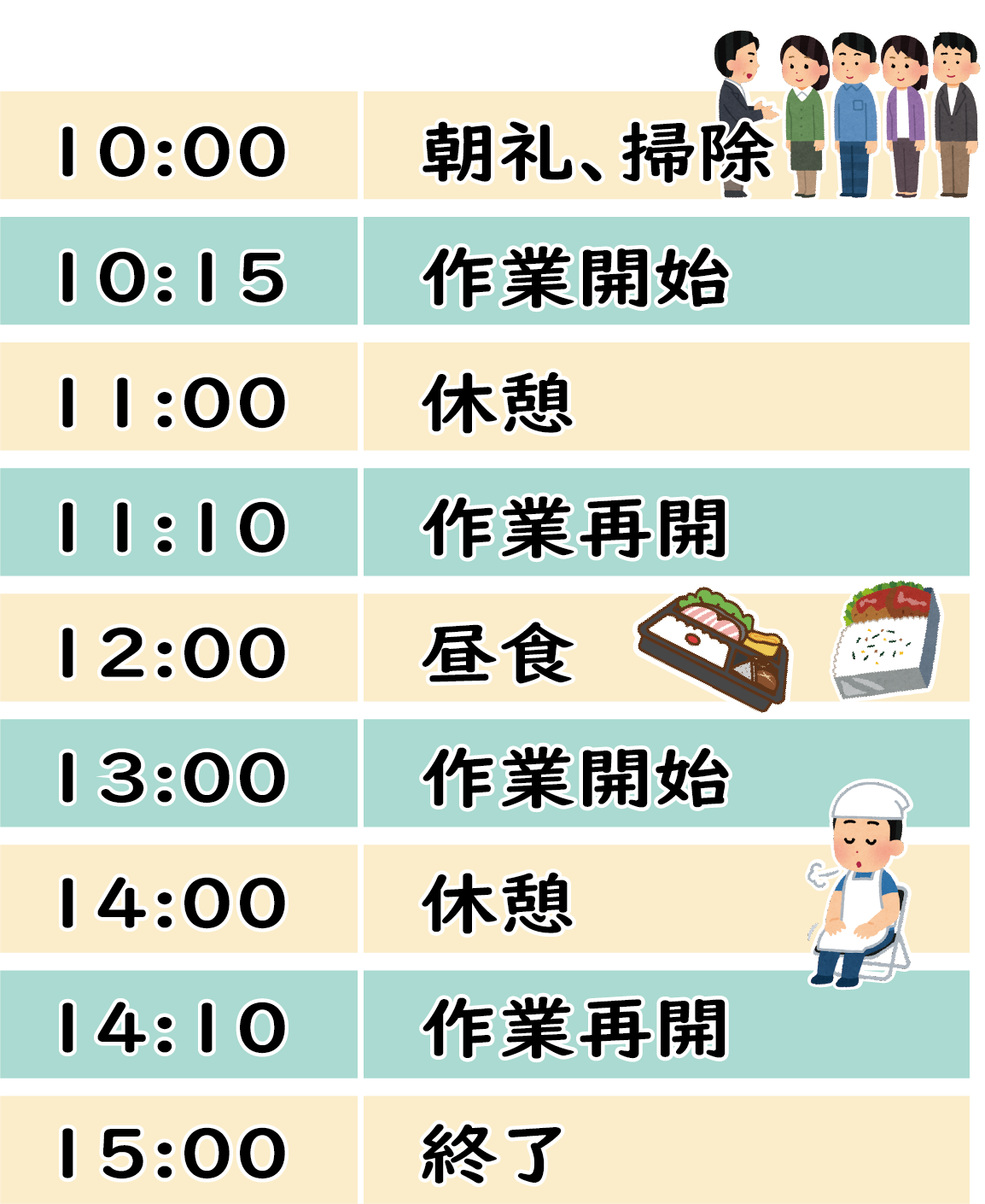 一日の流れ